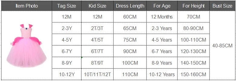 Princess Peach Tutu Costumes for Girls Birthday Halloween Long Tutu Dress for Kids Cartoon Game Cosplay Outfits Party Ball Gown