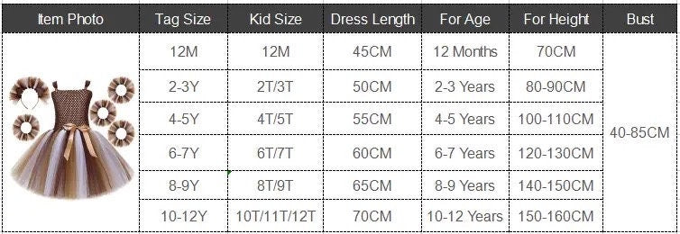 Jungle Lion Party Dresses for Girls Kids Animal Halloween Costume with Wrist & Ankle Cuffs Princess Birthday Tutus Child Outfit